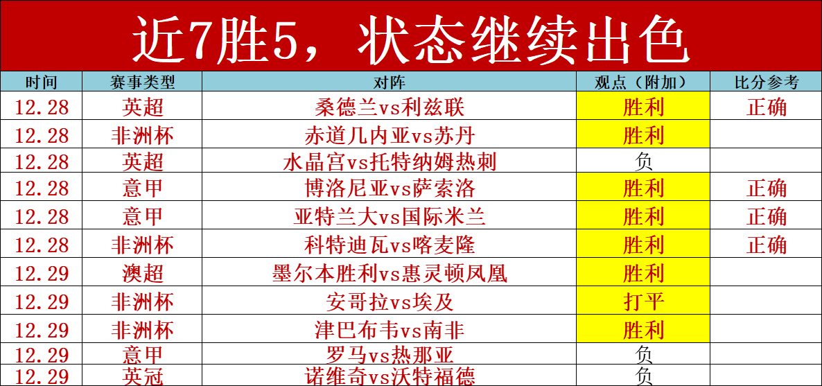 乐鱼体育,产品,乐鱼体育官网,乐鱼体育官网,乐鱼体育平台,乐鱼体育链接,乐鱼体育官方