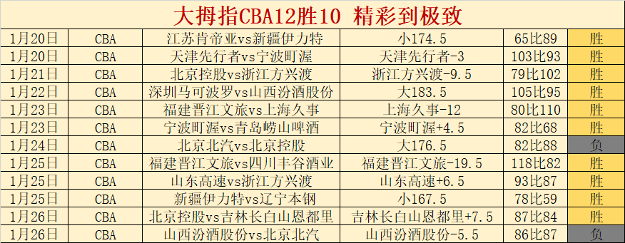 朱婷加盟意,甲冠军队,依旧怀揣对,乐鱼体育官网,乐鱼体育平台,乐鱼体育链接,乐鱼体育官方