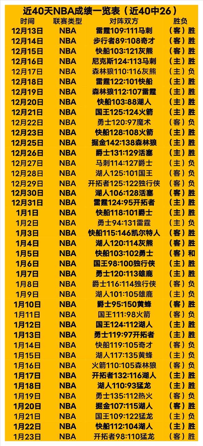 特里波利斯,激情对决奥,林匹亚科斯,乐鱼体育官网,乐鱼体育平台,乐鱼体育链接,乐鱼体育官方