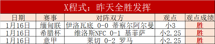达洛特荣膺,英超,战里程碑,乐鱼体育官网,乐鱼体育平台,乐鱼体育链接,乐鱼体育官方