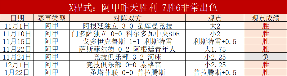 中国职业足,球联赛管理,改革再升级,乐鱼体育官网,乐鱼体育平台,乐鱼体育链接,乐鱼体育官方