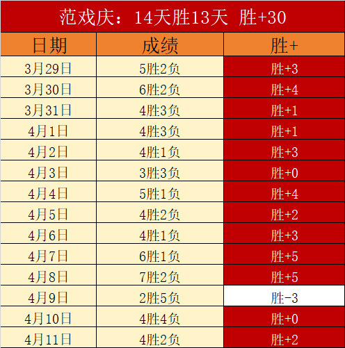 帕雷德斯坚,信穆里尼奥,将留任罗马,乐鱼体育官网,乐鱼体育平台,乐鱼体育链接,乐鱼体育官方