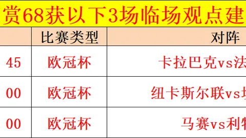布倫森高難度跳投獲奇才教頭盛讚：NBA球星如何展現非凡魅力？