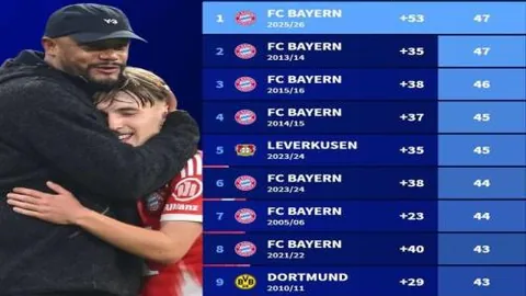 “曼城主场烽火连城，五连胜能否力克客队坚壁？惊心动魄一役即将上演！